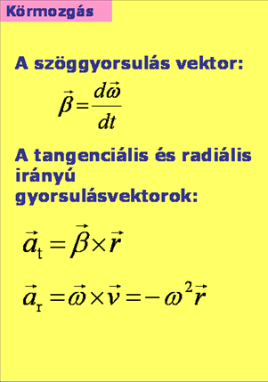 Az anyagi pont kinematikája A szögsebesség vektor: A kerületi sebesség (mint vektor), a