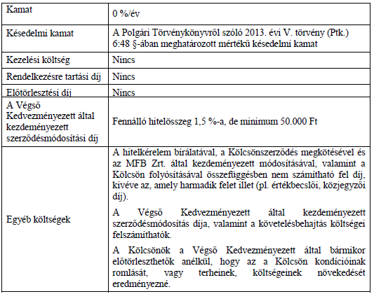 A beruházási projekt előnyt élvez ha: