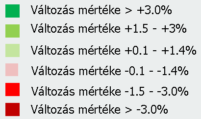 GfK Hungária Életstílus, fogyasztás ma Magyarországon Kozák Ákos 2010. október 12.