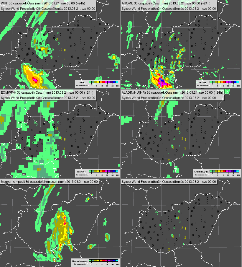 Valószínűségi előrejelzések felhasználása Egy példa az imént bemutatott AROME-EPS kapcsán. Ebben a rendszerben a modell már 2.