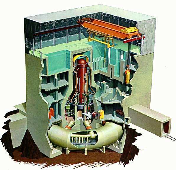 A külső áramellátás hiányában a hűtés nem lehetetlen, de sokkal bonyolultabb. A 2. ábrán (15) jellel szereplő vezetéken keresztül a reaktorban keletkező gőz a (17) medence vizében kondenzálható.