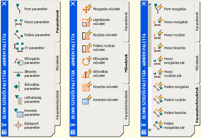 AZ AUTOCAD LT 2013 ALAPJAI 23 rencia geometriája hogyan változzon a blokk módosításakor. Ha műveleteket adunk a blokkhoz, utána társítanunk kell azokat a paraméterekkel és a geometriával (lásd az 1-1.