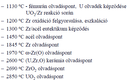 Példa: EPR tervezési limitek PCC-1: normál üzemi tranziensek PCC-2: üzemzavari tranziensek (10-2/y < f) PCC-3: tervezési üzemzavar (10-4/y < f < 10-2/y) PCC-4: tervezési baleset (10-6/y < f < 10-4/y)