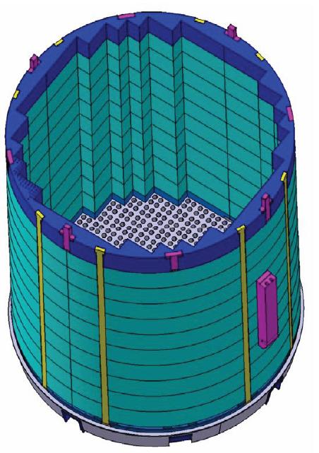 Reaktortartály szerkezeti elemei Feladata: Üzemanyag és mérőláncok pozícionálása, rögzítése Szabályozórudak mozgatásának lehetővé tétele Hűtőközeg áramlás irányítása, egyenletessé tétele