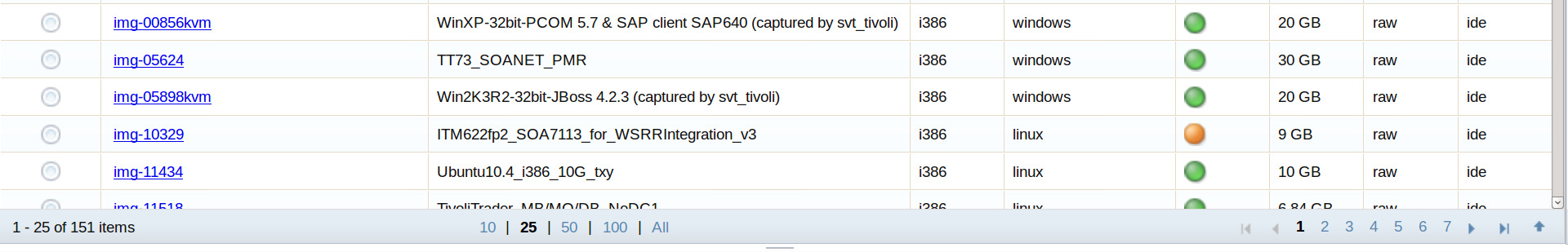 SmartCloud Provisioning bejelentés: 2011. dec. 6. IBM SmartCloud Provisioning V1.2 (formerly known as IBM Service Agility Accelerator for Cloud V1.