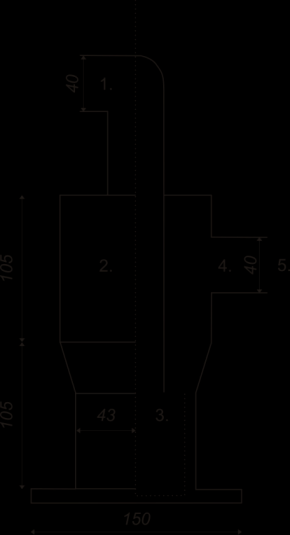 a szakirodalomban közölteknek megfelelően (Zingg 1953, Bouza et al.