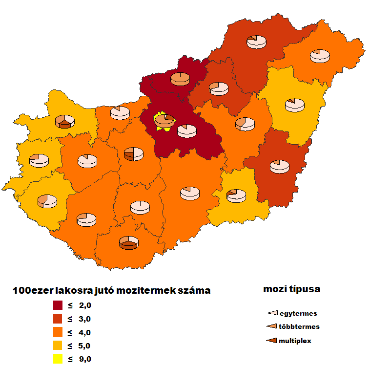 Mozik regisztrációja A hazai