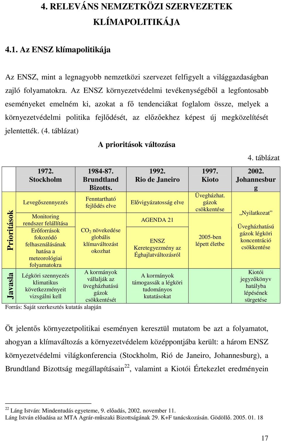 megközelítését jelentették. (4. táblázat) Prioritások Javasla t 1972.