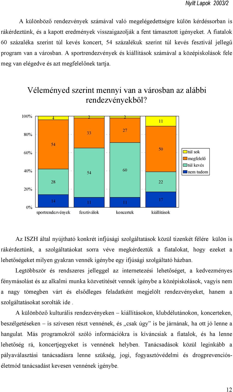 A sportrendezvények és kiállítások számával a középiskolások fele meg van elégedve és azt megfelelőnek tartja. Véleményed szerint mennyi van a városban az alábbi rendezvényekből?