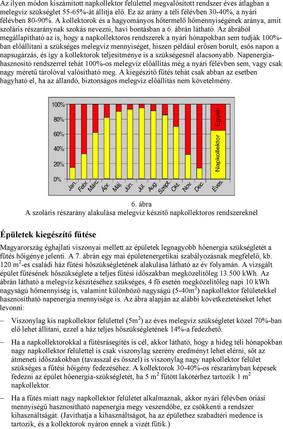 Az ábrából megállapítható az is, hogy a napkollektoros rendszerek a nyári hónapokban sem tudják 100%- ban előállítani a szükséges melegvíz mennyiséget, hiszen például erősen borult, esős napon a