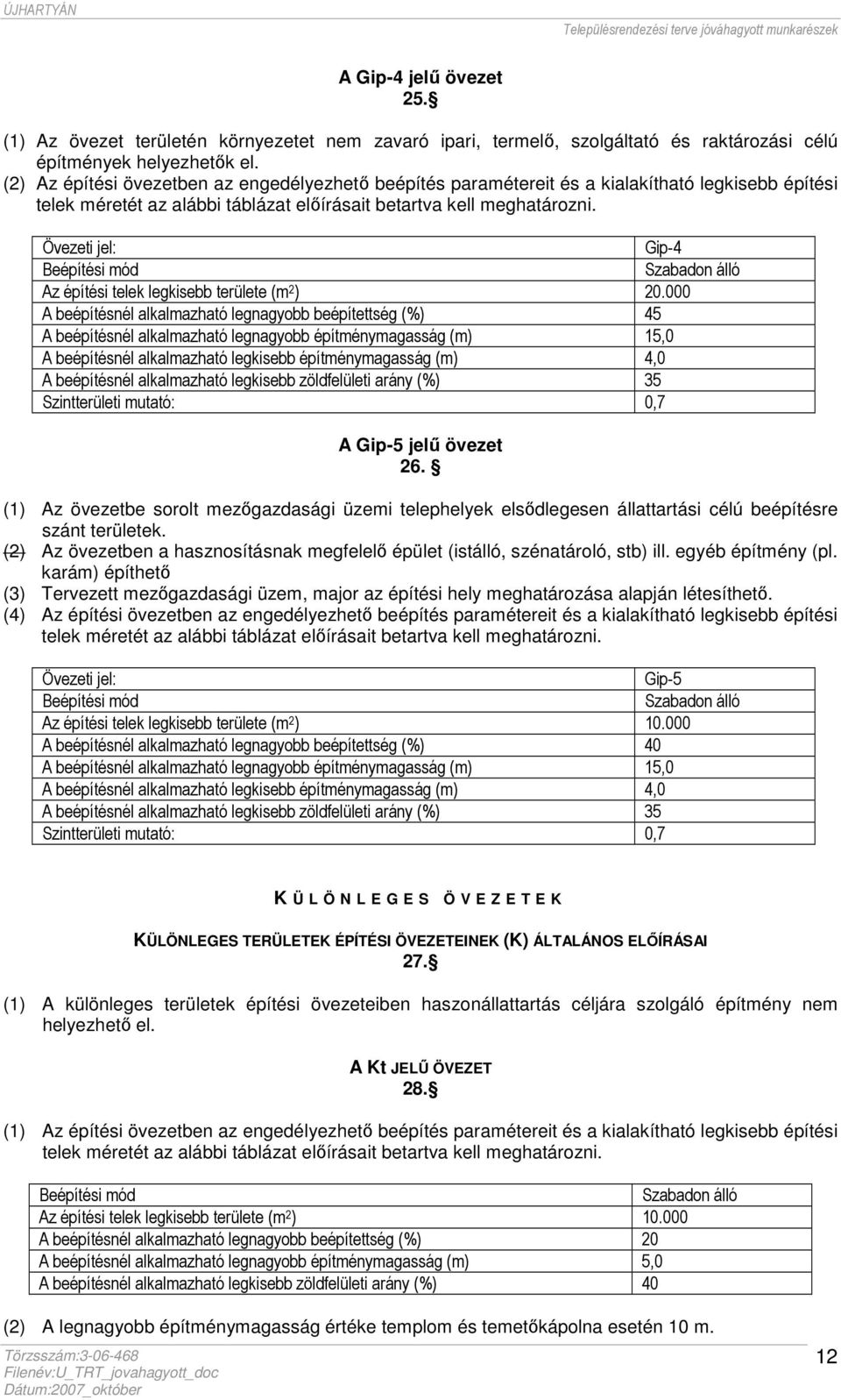 Övezeti jel: Gip-4 Az építési telek legkisebb területe (m 2 ) 20.