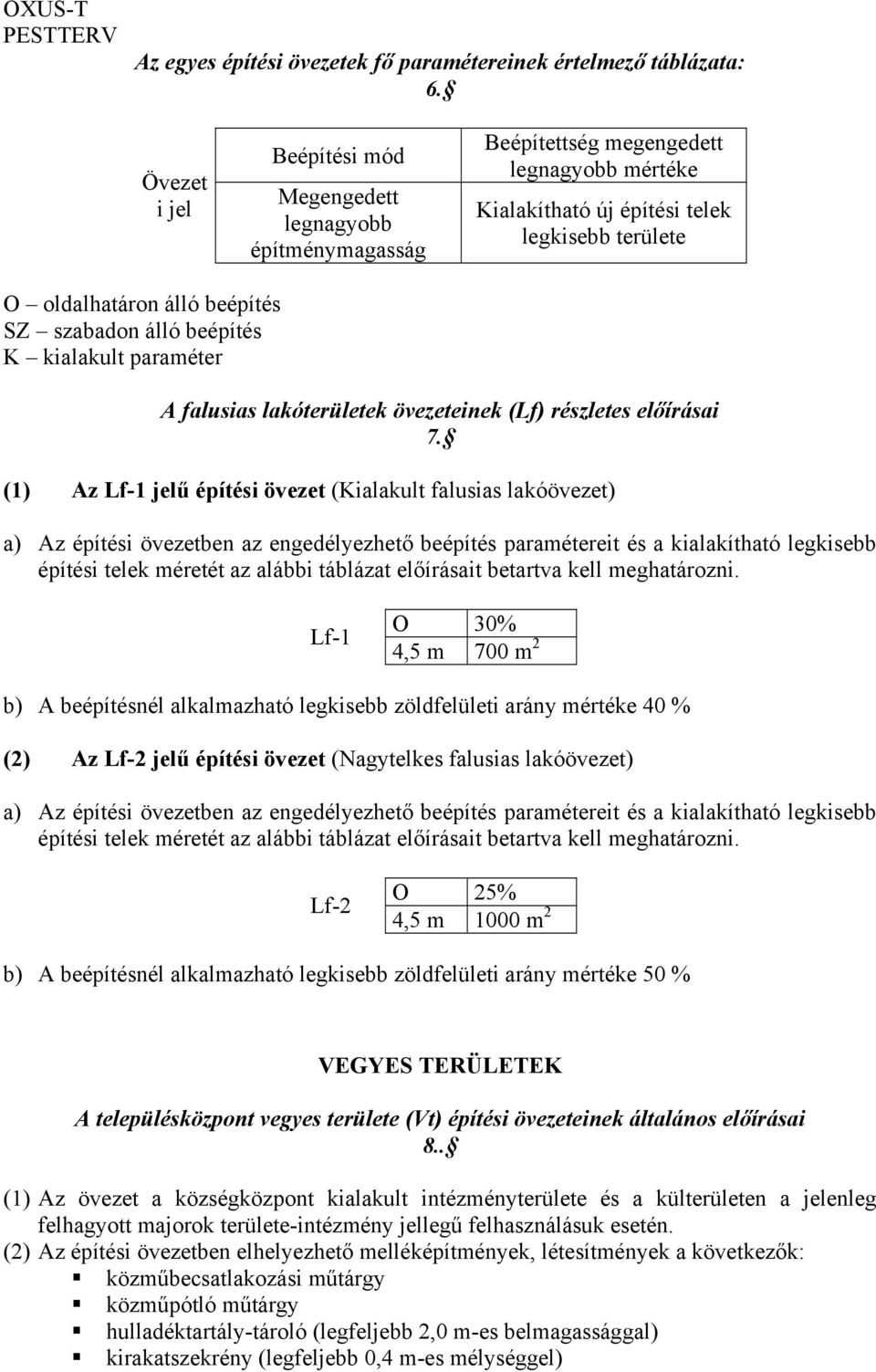 szabadon álló beépítés K kialakult paraméter A falusias lakóterületek övezeteinek (Lf) részletes előírásai 7.