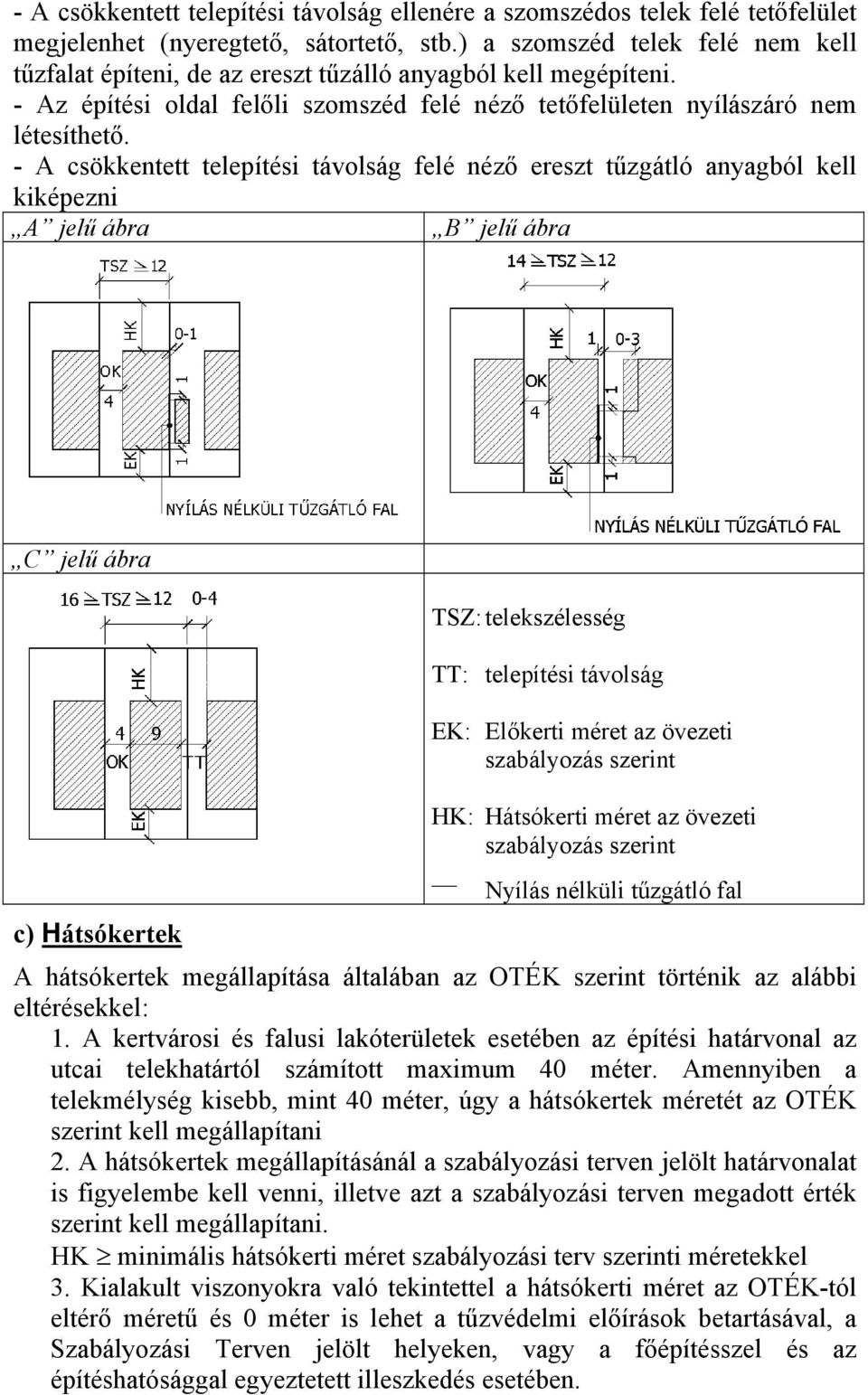- A csökkentett telepítési távolság felé néző ereszt tűzgátló anyagból kell kiképezni A jelű ábra B jelű ábra C jelű ábra c) Hátsókertek TSZ: telekszélesség TT: telepítési távolság EK: Előkerti méret