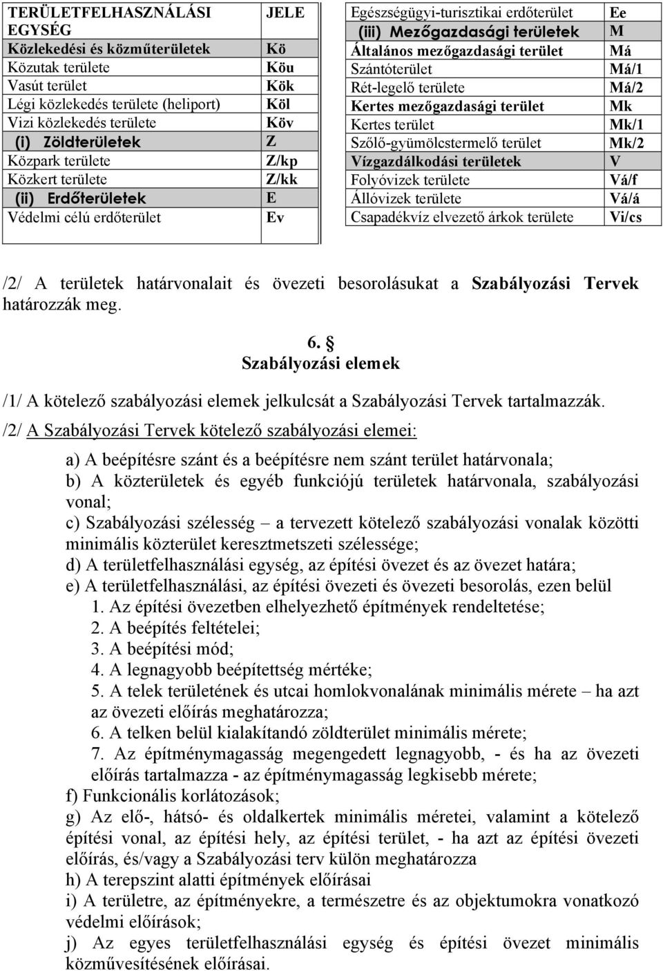 Szántóterület Rét-legelő területe Kertes mezőgazdasági terület Kertes terület Szőlő-gyümölcstermelő terület Vízgazdálkodási területek Folyóvizek területe Állóvizek területe Csapadékvíz elvezető árkok