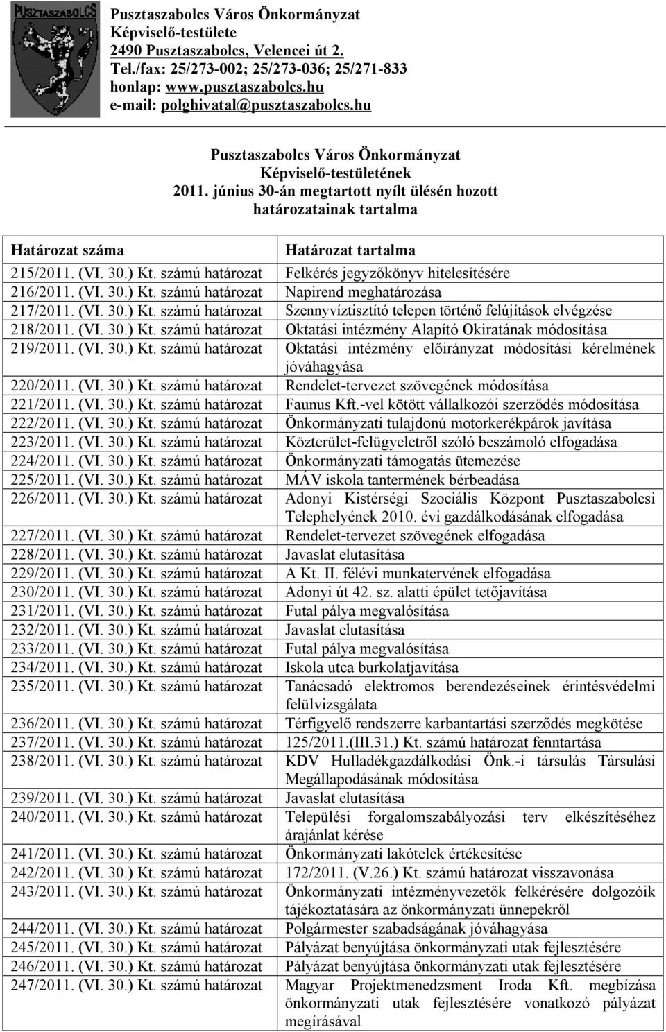 számú határozat Felkérés jegyzőkönyv hitelesítésére 216/2011. (VI. 30.) Kt. számú határozat Napirend meghatározása 217/2011. (VI. 30.) Kt. számú határozat Szennyvíztisztító telepen történő felújítások elvégzése 218/2011.