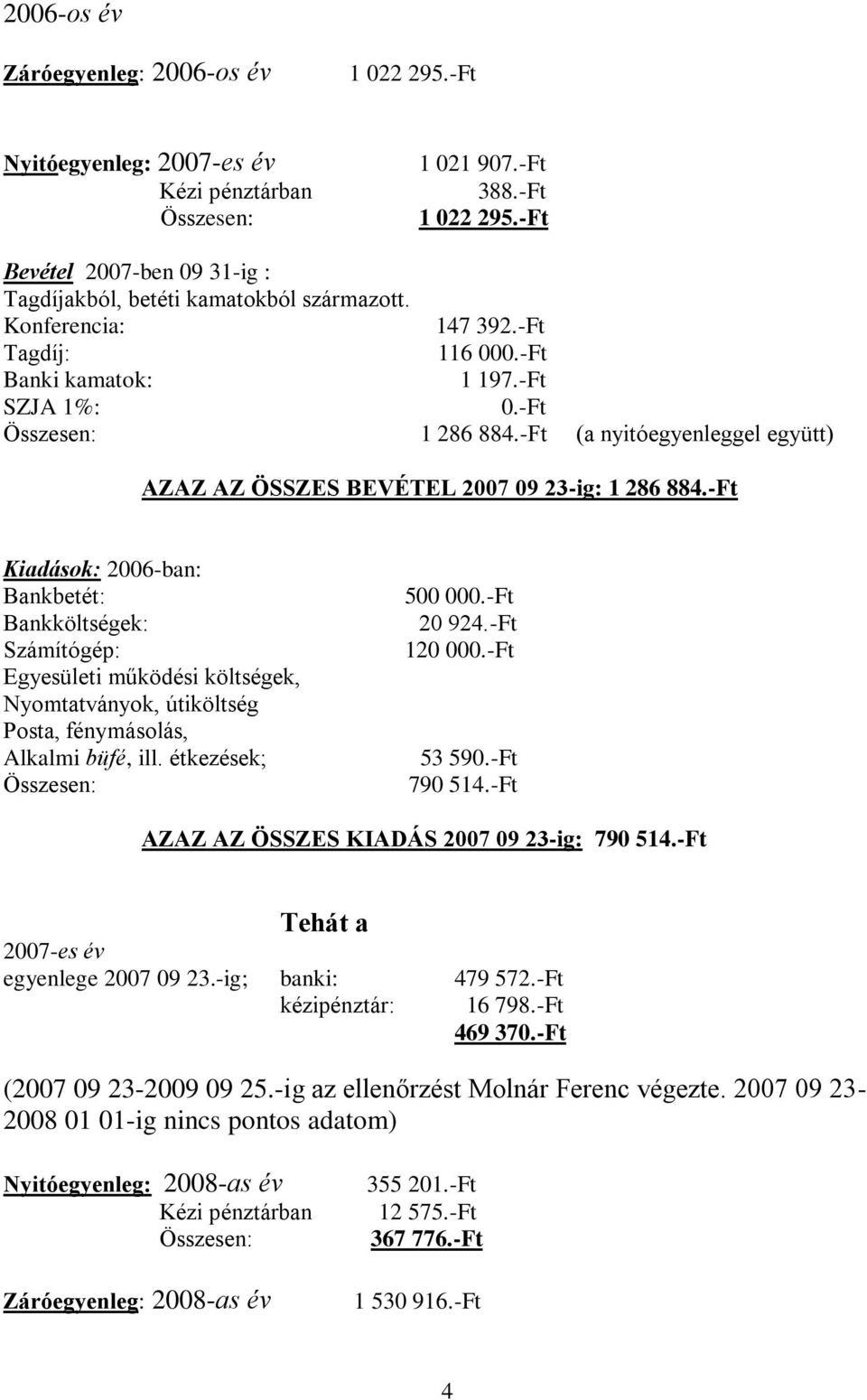 -Ft Kiadások: 2006-ban: Bankbetét: Bankköltségek: Számítógép: Egyesületi működési költségek, Nyomtatványok, útiköltség Posta, fénymásolás, Alkalmi büfé, ill. étkezések; 500 000.-Ft 20 924.-Ft 120 000.