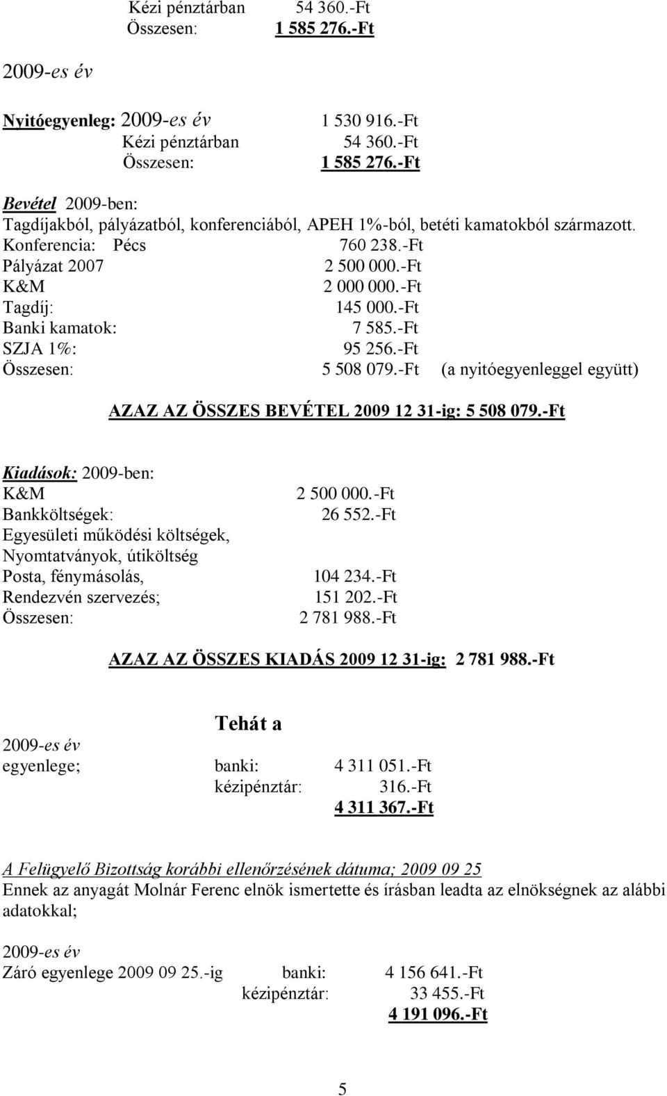 -Ft (a nyitóegyenleggel együtt) AZAZ AZ ÖSSZES BEVÉTEL 2009 12 31-ig: 5 508 079.