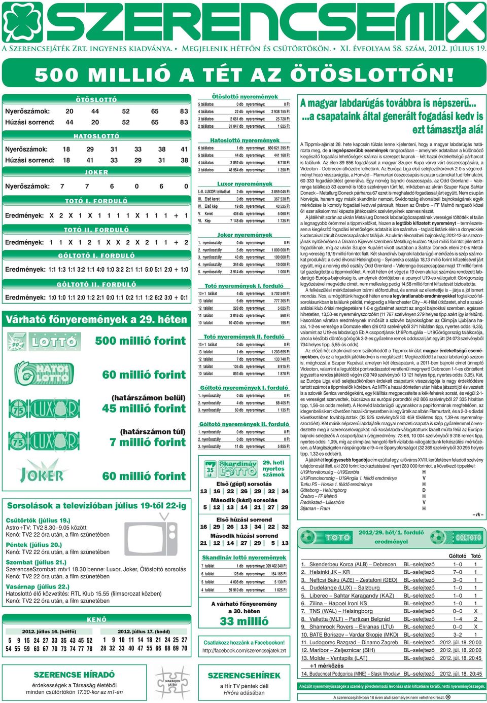 FORDULÓ Eredmények: X 2 X 1 X 1 1 1 1 X 1 1 1 + 1 TOTÓ II. FORDULÓ Eredmények: 1 1 X 1 2 1 X X 2 X 2 1 1 + 2 GÓLTOTÓ I.