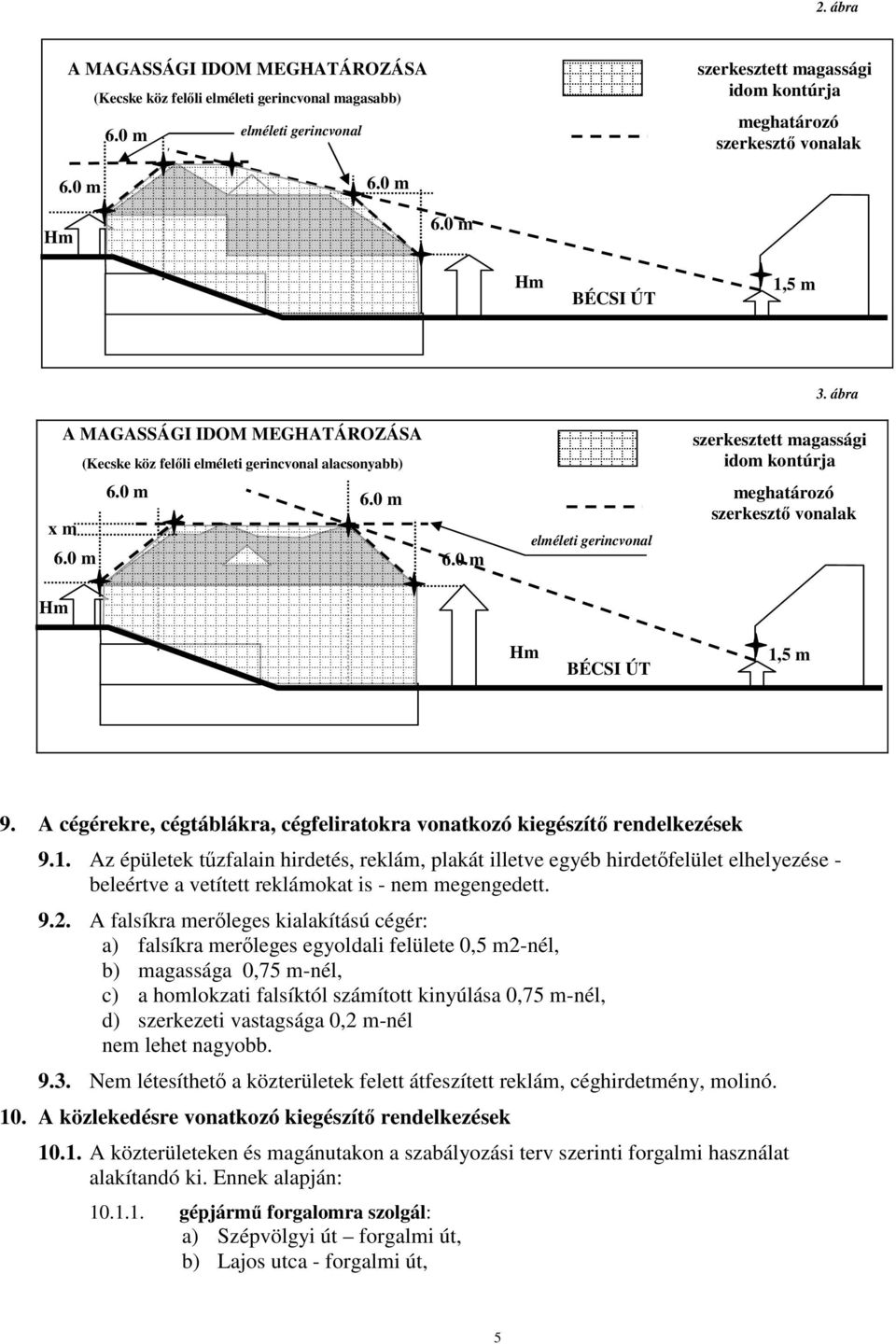 0 m 6.0 m 6.0 m elméleti gerincvonal meghatározó szerkesztő vonalak Hm Hm BÉCSI ÚT 1,