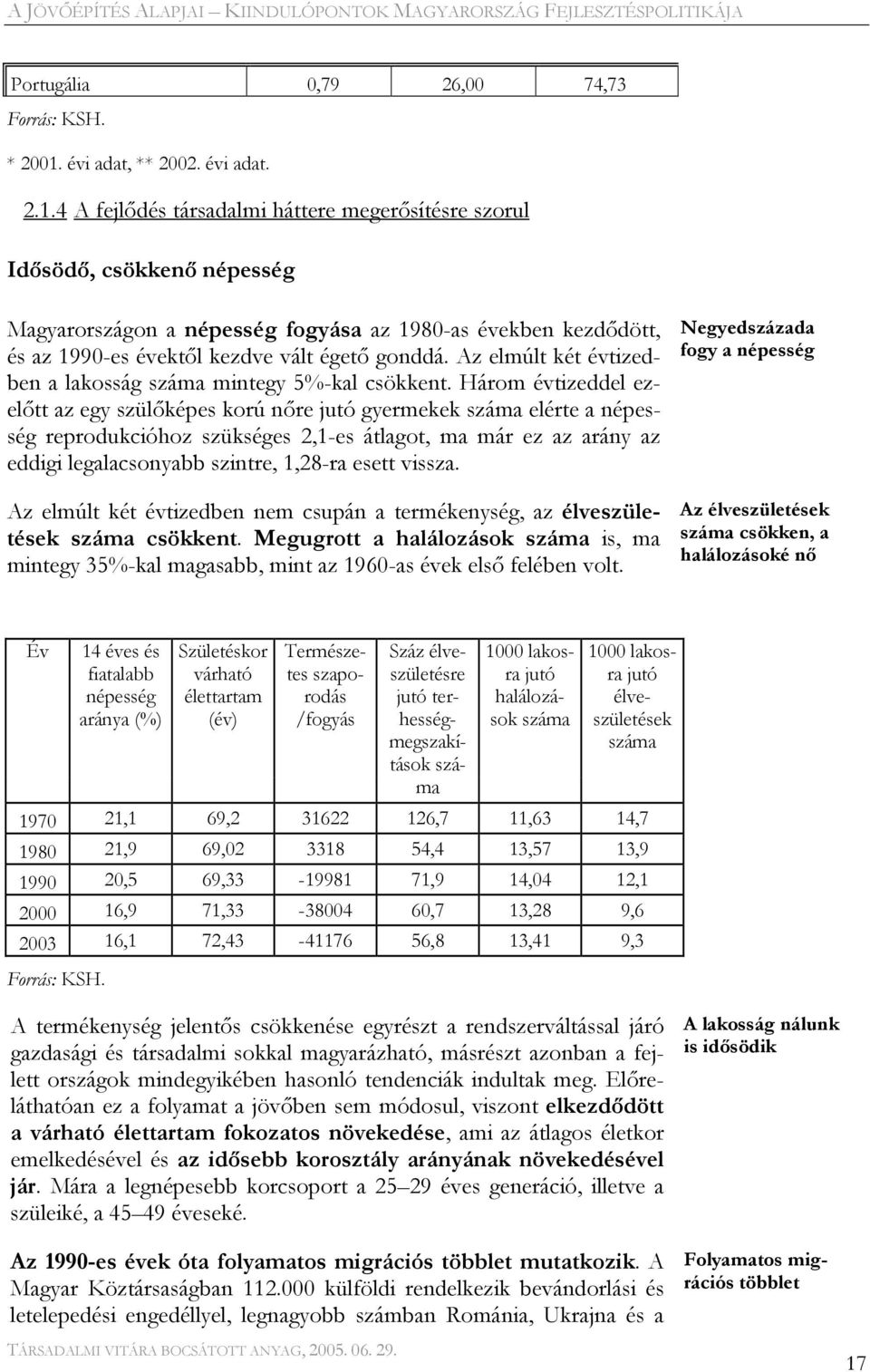 4 A fejlődés társadalmi háttere megerősítésre szorul Idősödő, csökkenő népesség Magyarországon a népesség fogyása az 1980-as években kezdődött, és az 1990-es évektől kezdve vált égető gonddá.