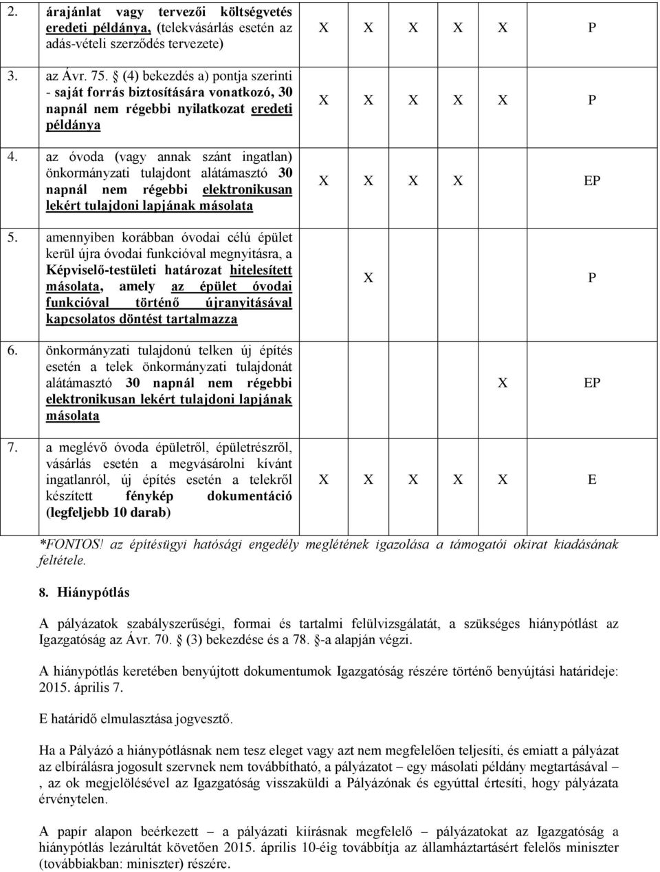 az óvoda (vagy annak szánt ingatlan) önkormányzati tulajdont alátámasztó 30 napnál nem régebbi elektronikusan lekért tulajdoni lapjának másolata X X X X X P X X X X X P X X X X EP 5.