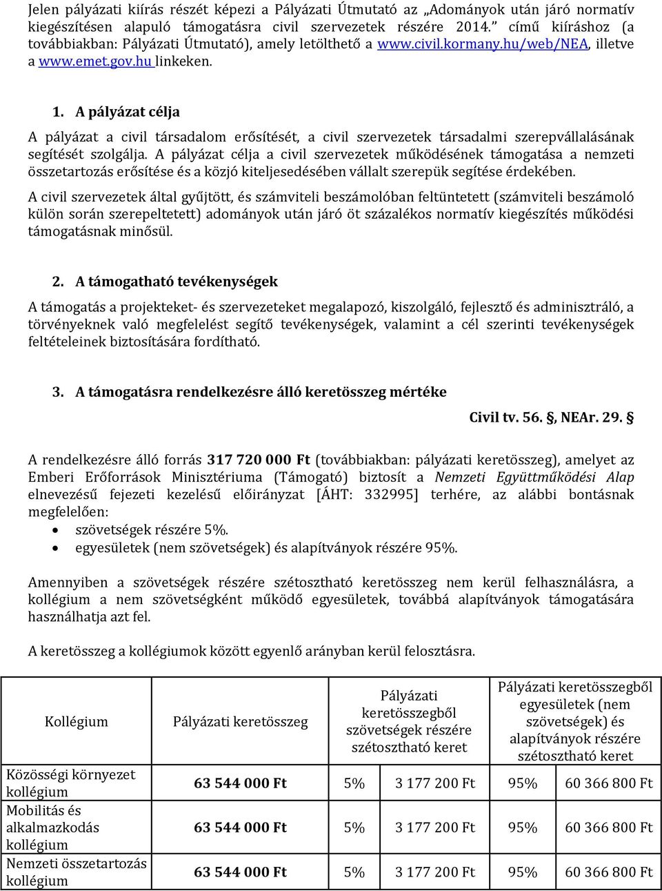 A pályázat célja A pályázat a civil társadalom erősítését, a civil szervezetek társadalmi szerepvállalásának segítését szolgálja.