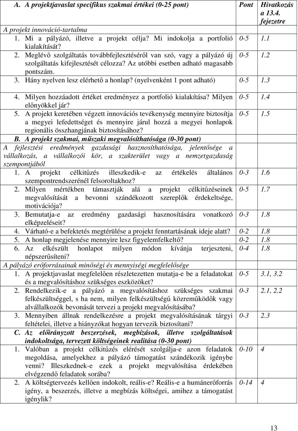 Hány nyelven lesz elérhetı a honlap? (nyelvenként 1 pont adható) 0-5 1.3 4. Milyen hozzáadott értéket eredményez a portfolió kialakítása? Milyen 0-5 1.4 elınyökkel jár? 5.