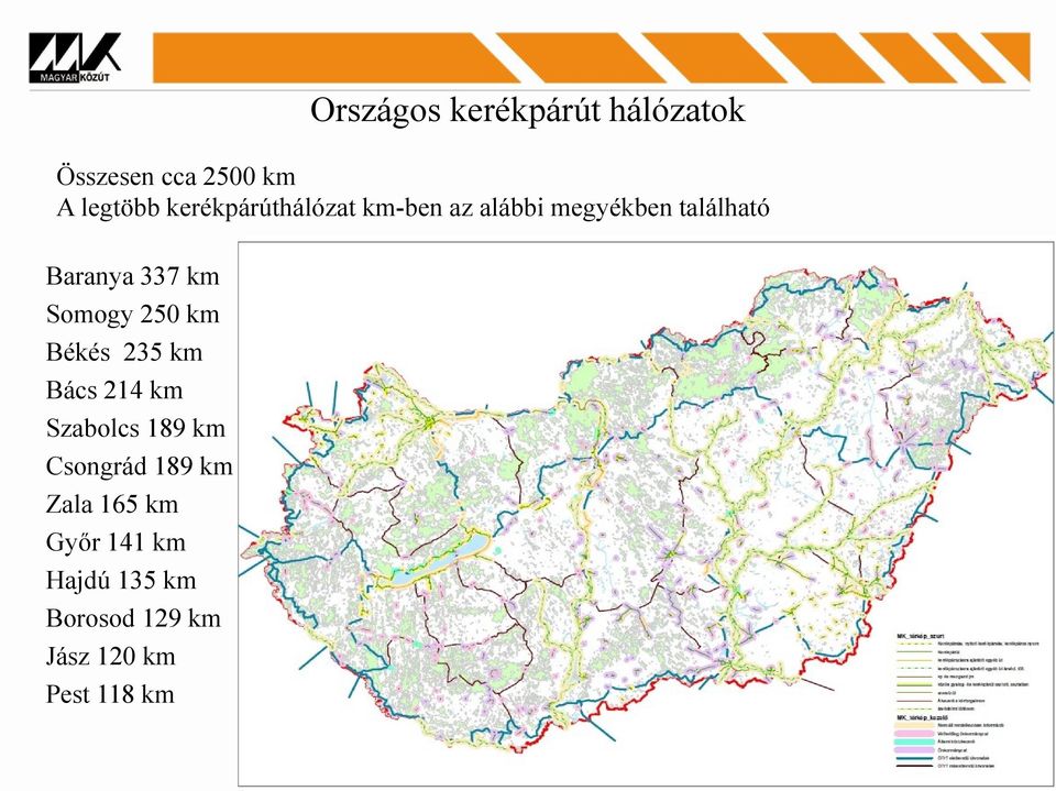 Somogy 250 km Békés 235 km Bács 214 km Szabolcs 189 km Csongrád 189