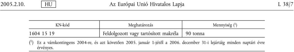 Mennyiség ( 1 ) 1604 15 19 Feldolgozott vagy tartósított makréla 90