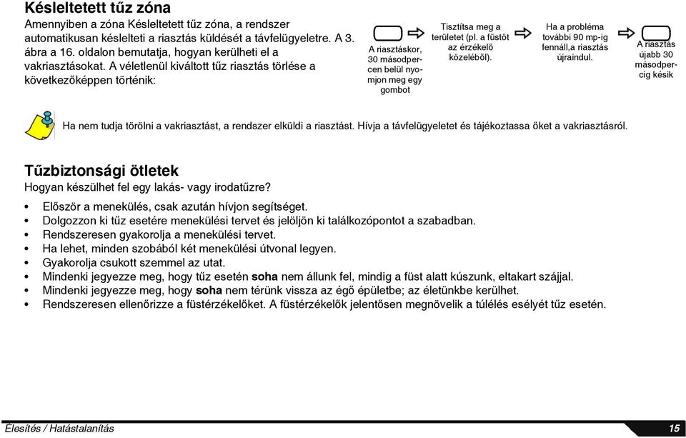 A véletlenül kiváltott tűz riasztás törlése a következőképpen történik: A riasztáskor, 30 másodpercen belül nyomjon meg egy gombot Tisztítsa meg a területet (pl. a füstöt az érzékelő közeléből).