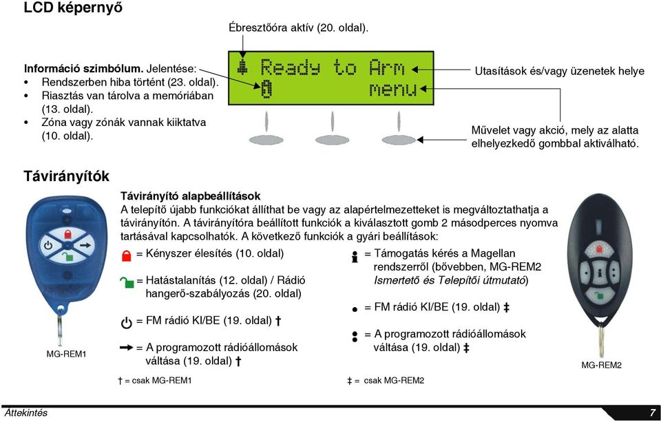 Távirányítók MG-REM1 Távirányító alapbeállítások A telepítő újabb funkciókat állíthat be vagy az alapértelmezetteket is megváltoztathatja a távirányítón.