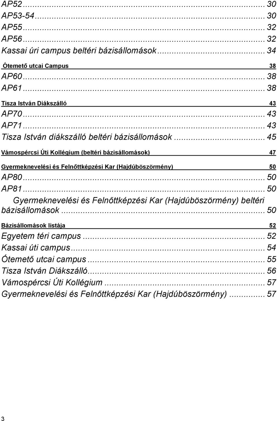 .. 45 Vámospércsi Úti Kollégium (beltéri bázisállomások) 47 Gyermeknevelési és Felnőttképzési Kar (Hajdúböszörmény) 50 AP80... 50 AP81.