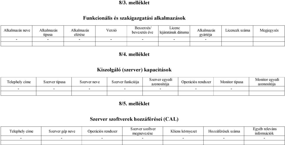 melléklet Kiszolgáló (szerver) kapacitások Telephely címe Szerver típusa Szerver neve Szerver funkciója Szerver egyedi azonosítója Operációs rendszer Monitor