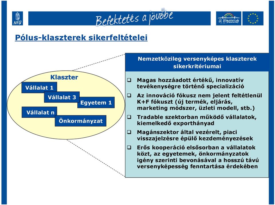 módszer, üzleti modell, stb.