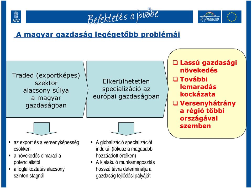 export és a versenyképesség csökken a növekedés elmarad a potenciálistól a foglalkoztatás alacsony szinten stagnál A globalizáció