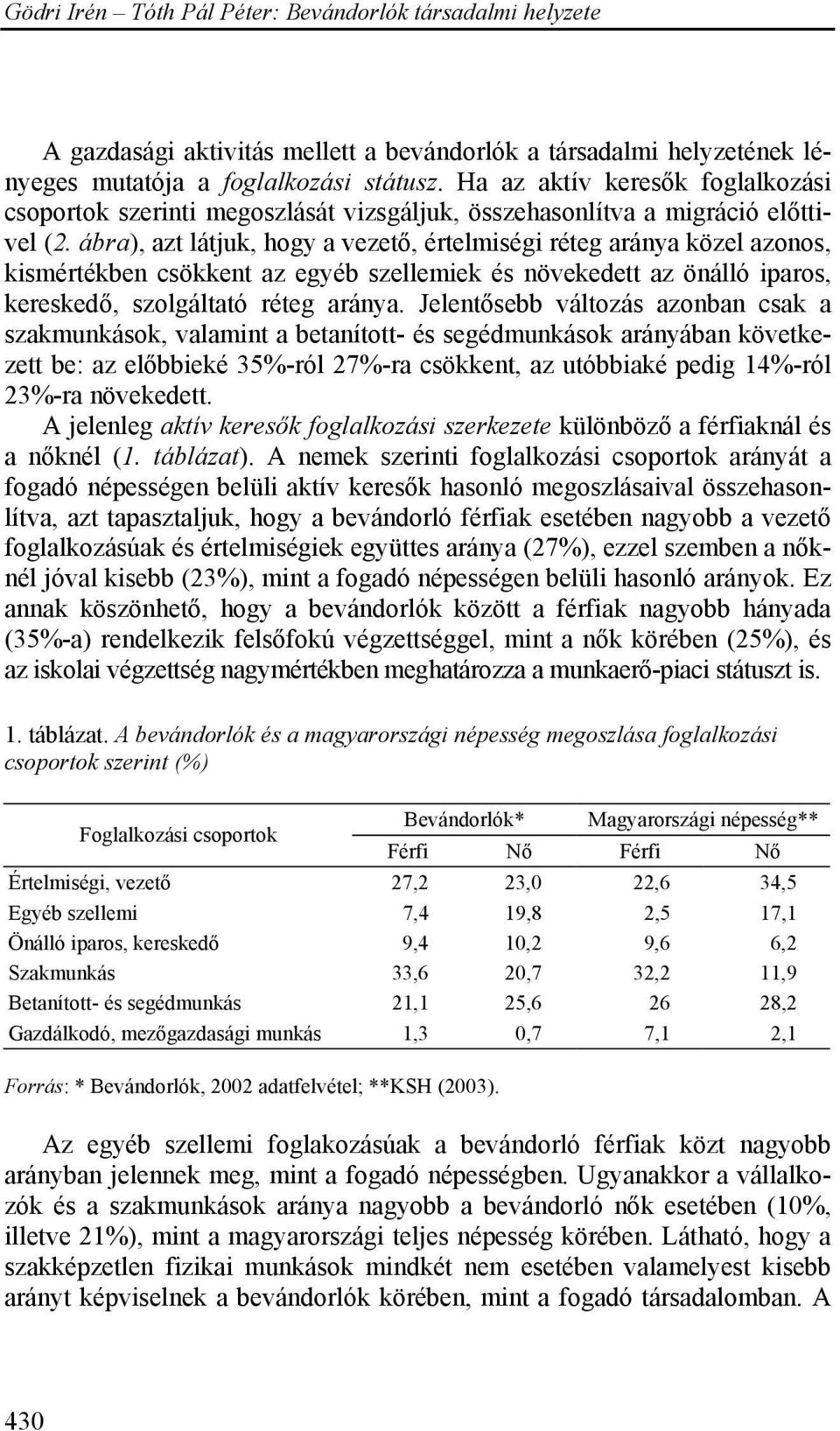 ábra), azt látjuk, hogy a vezető, értelmiségi réteg aránya közel azonos, kismértékben csökkent az egyéb szellemiek és növekedett az önálló iparos, kereskedő, szolgáltató réteg aránya.