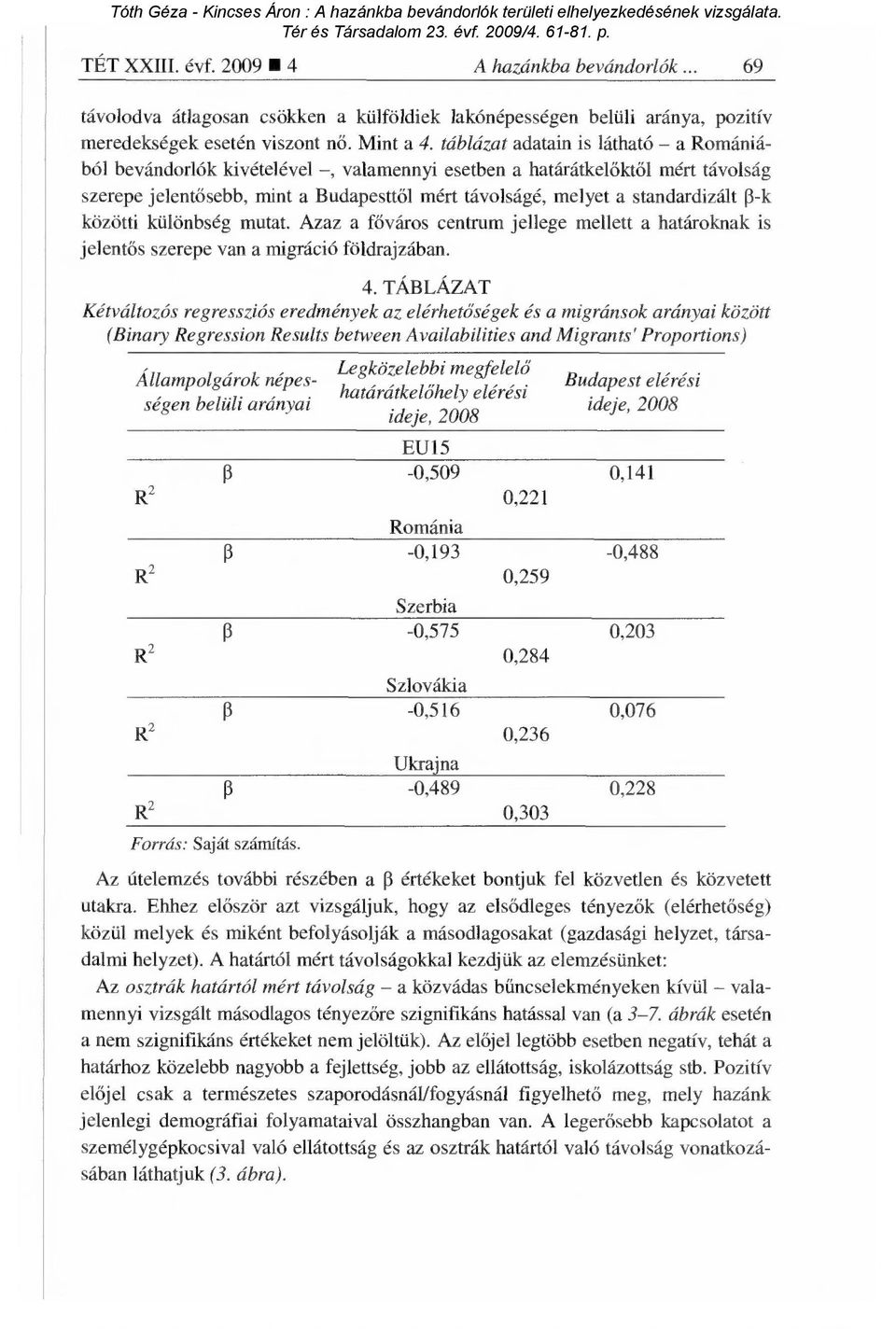 j3-k közötti különbség mutat. Azaz a f őváros centrum jellege mellett a határoknak is jelentős szerepe van a migráció földrajzában. 4.