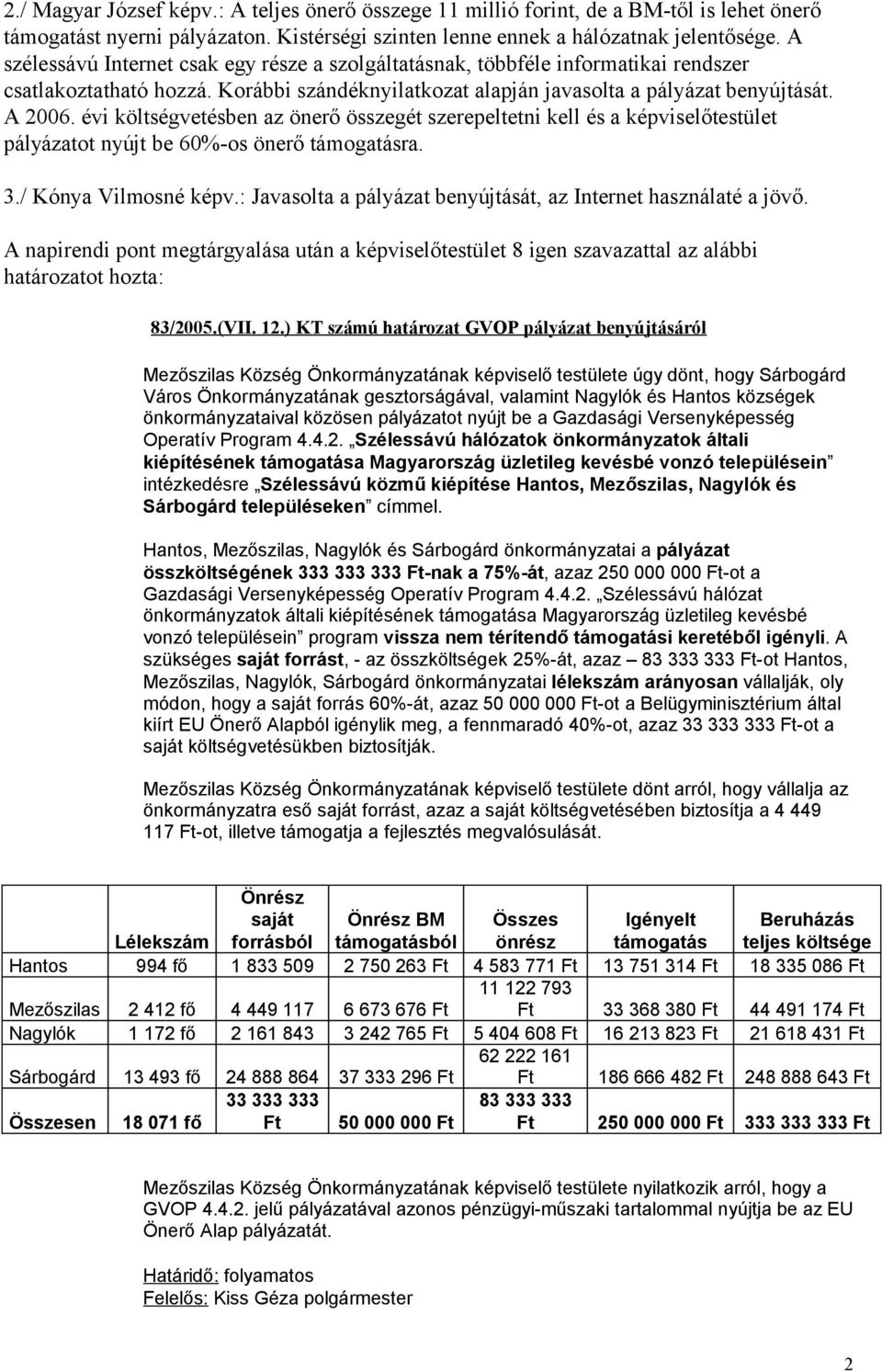 évi költségvetésben az önerő összegét szerepeltetni kell és a képviselőtestület pályázatot nyújt be 60%-os önerő támogatásra. 3./ Kónya Vilmosné képv.