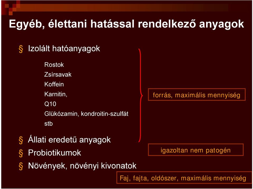 forrás, maximális mennyiség Állati eredetű anyagok Probiotikumok