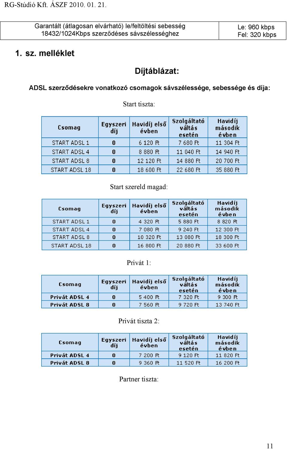 melléklet Díjtáblázat: ADSL szerződésekre vonatkozó csomagok sávszélessége,