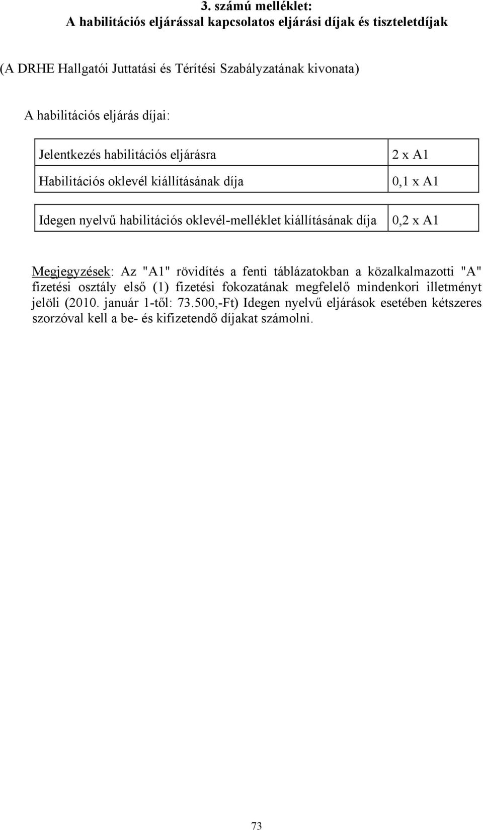 kiállításának díja 2 x A1 0,1 x A1 0,2 x A1 Megjegyzések: Az "A1" rövidítés a fenti táblázatokban a közalkalmazotti "A" fizetési osztály első (1) fizetési