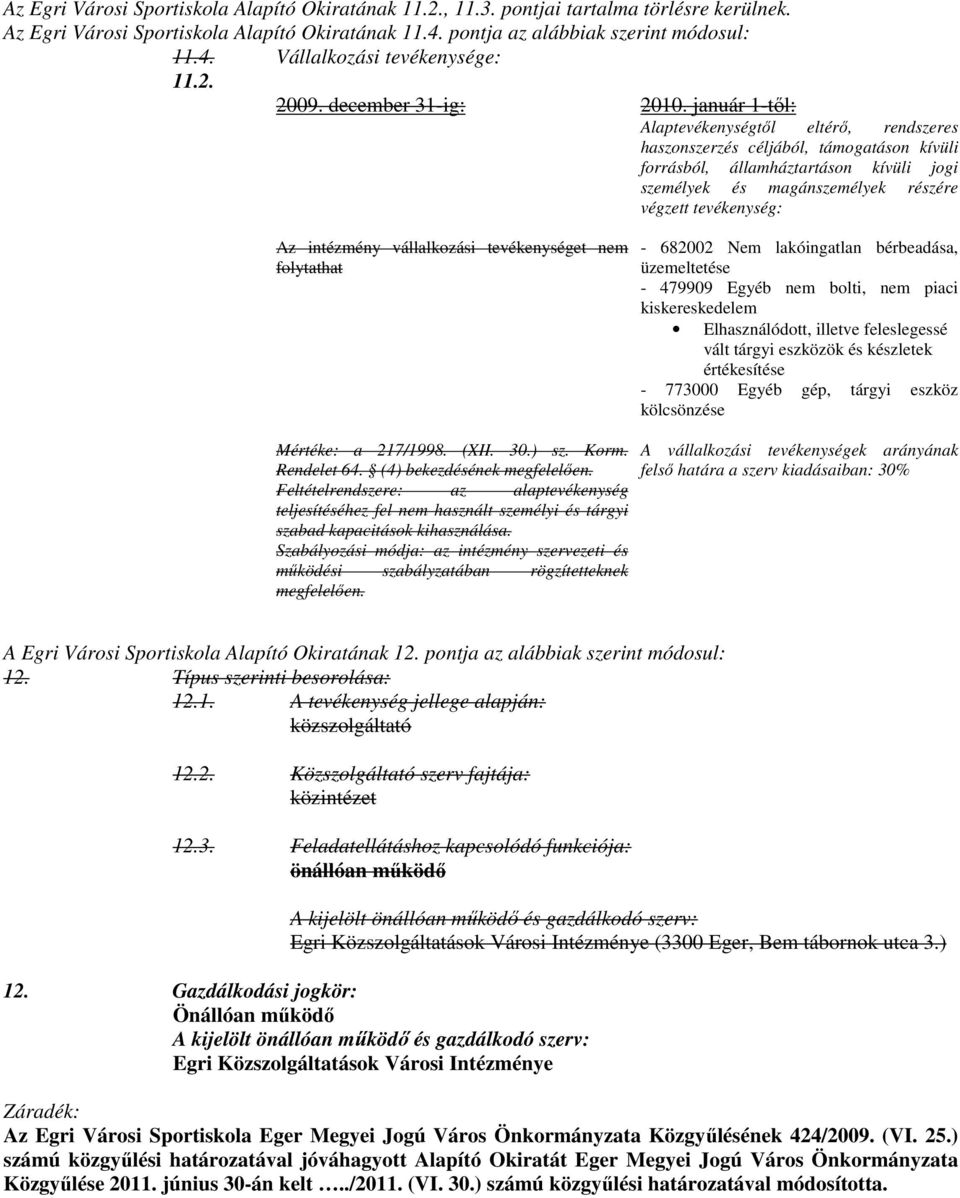 vállalkozási tevékenységet nem folytathat - 682002 Nem lakóingatlan bérbeadása, üzemeltetése - 479909 Egyéb nem bolti, nem piaci kiskereskedelem Elhasználódott, illetve feleslegessé vált tárgyi