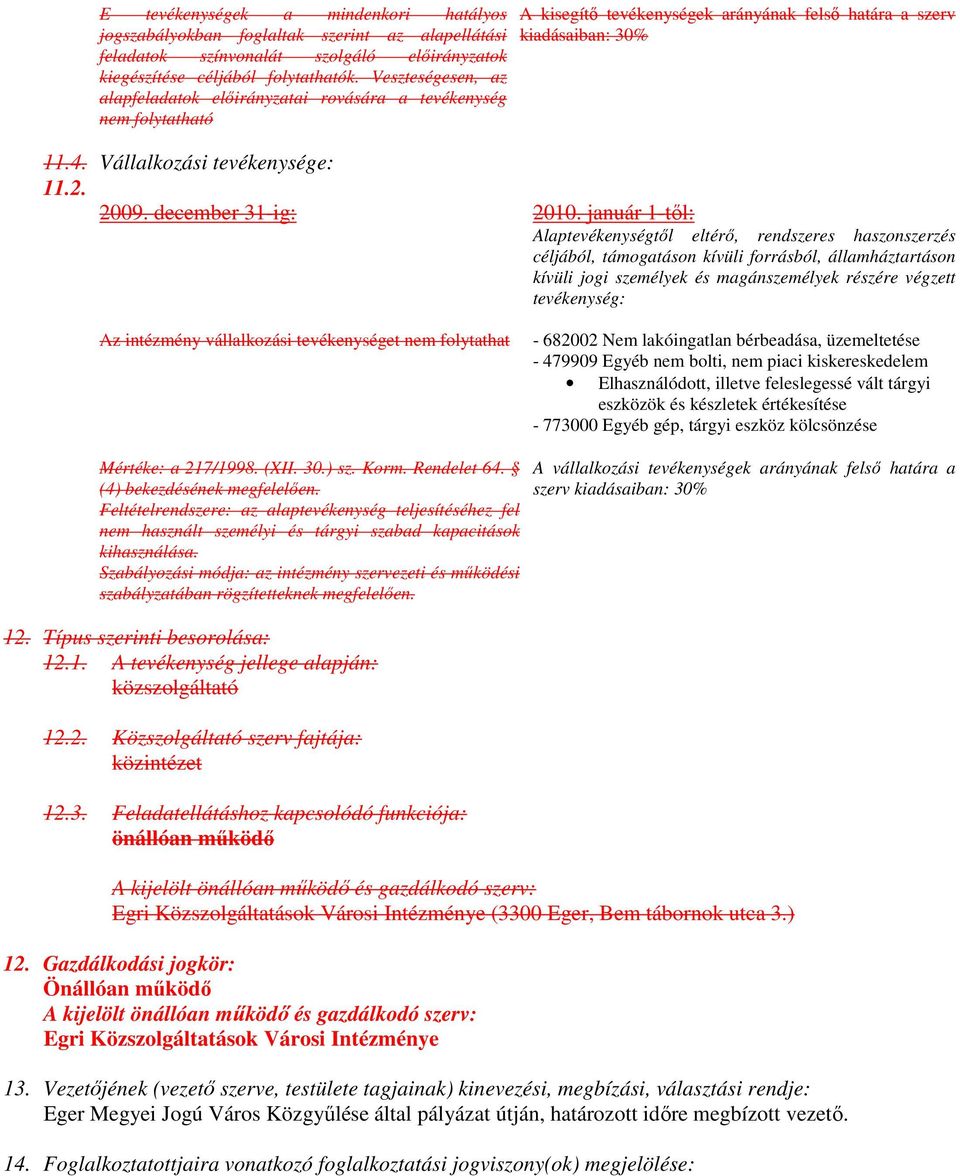 Vállalkozási tevékenysége: Alaptevékenységtől eltérő, rendszeres haszonszerzés céljából, támogatáson kívüli forrásból, államháztartáson kívüli jogi személyek és magánszemélyek részére végzett