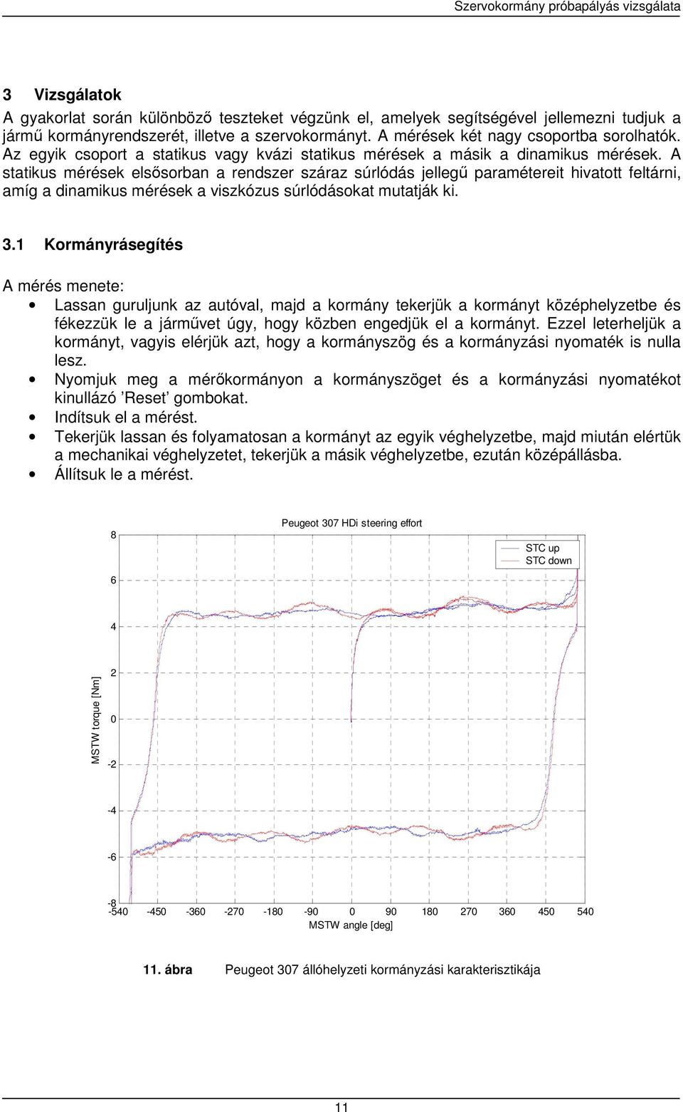 A statikus mérések elssorban a rendszer száraz súrlódás jelleg paramétereit hivatott feltárni, amíg a dinamikus mérések a viszkózus súrlódásokat mutatják ki. 3.