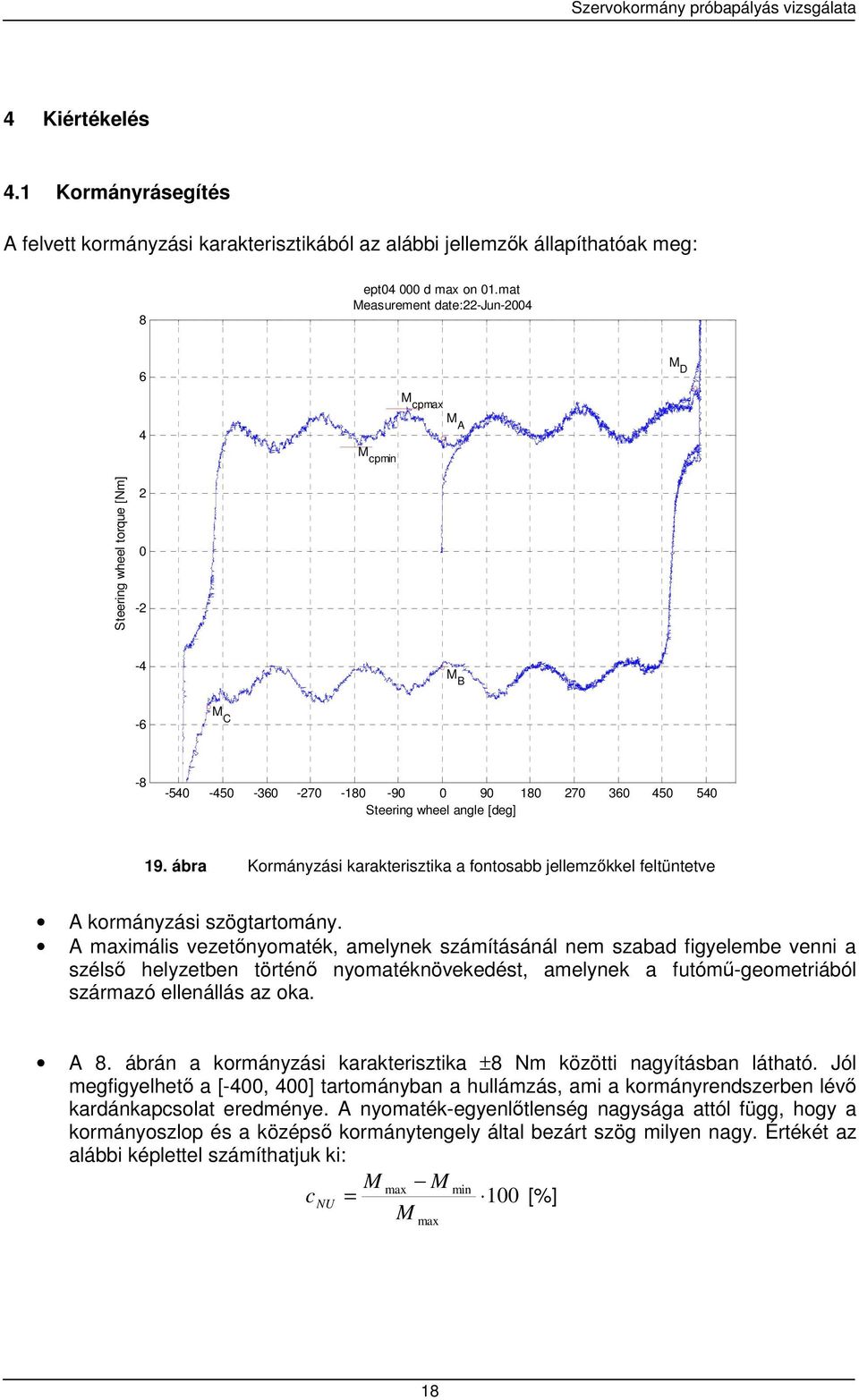 ábra Kormányzási karakterisztika a fontosabb jellemzkkel feltüntetve A kormányzási szögtartomány.