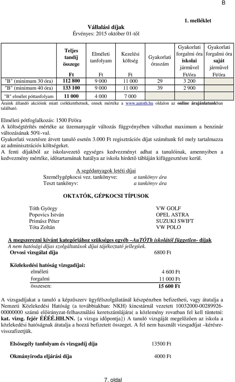 (minimum 30 óra) 112 800 9 000 11 000 29 3 200 "B" (minimum 40 óra) 133 100 9 000 11 000 39 2 900 "B" elmélet póttanfolyam 11 000 4 000 7 000 Áraink állandó akcióink miatt csökkenthetnek, ennek