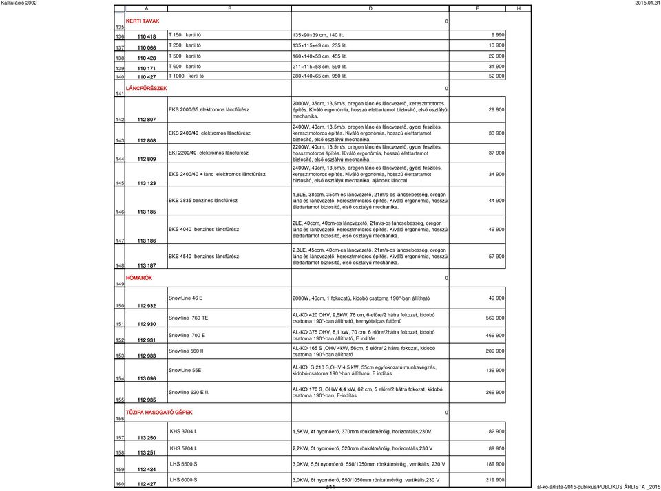 52 9 LÁNCFŰRÉSZEK 141 142 143 144 145 112 87 112 88 112 89 113 123 EKS 2/35 elektromos láncfűrész EKS 24/4 elektromos láncfűrész EKI 22/4 elektromos láncfűrész EKS 24/4 + lánc elektromos láncfűrész