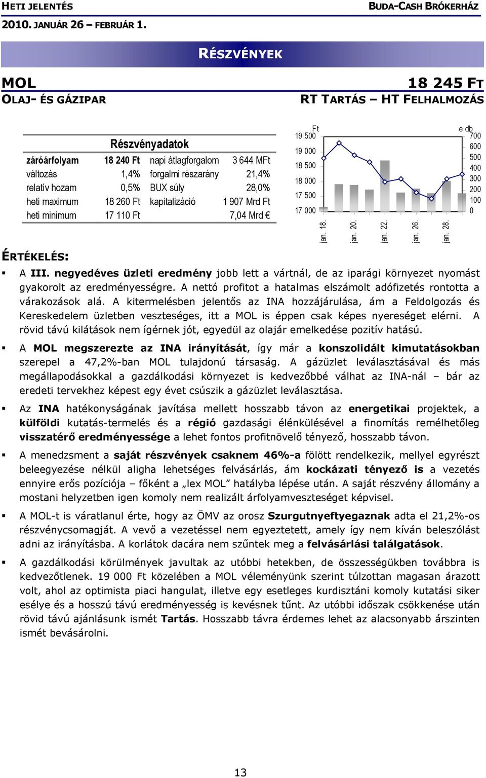 negyedéves üzleti eredmény jobb lett a vártnál, de az iparági környezet nyomást gyakorolt az eredményességre. A nettó profitot a hatalmas elszámolt adófizetés rontotta a várakozások alá.