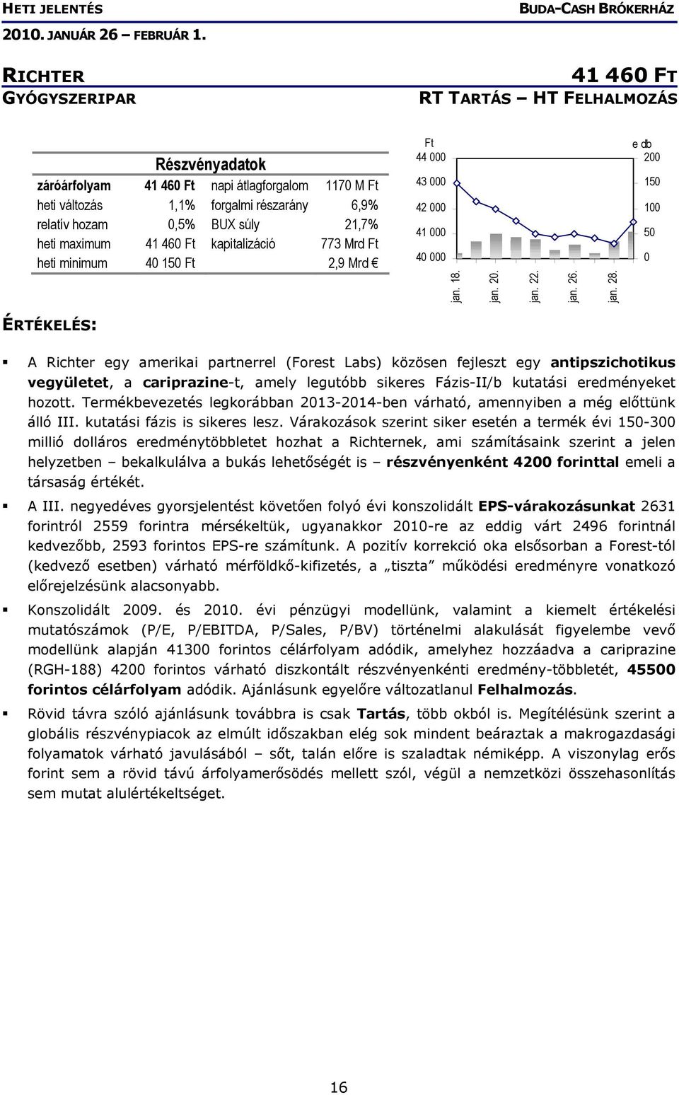 e db 200 150 100 50 0 ÉRTÉKELÉS: A Richter egy amerikai partnerrel (Forest Labs) közösen fejleszt egy antipszichotikus vegyületet, a cariprazine-t, amely legutóbb sikeres Fázis-II/b kutatási