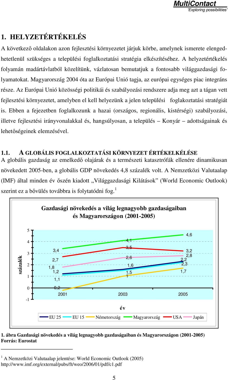 Magyarország 2004 óta az Európai Unió tagja, az európai egységes piac integráns része.